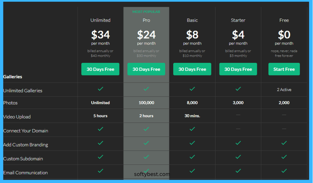 Airloupe Lifetime Deal Review