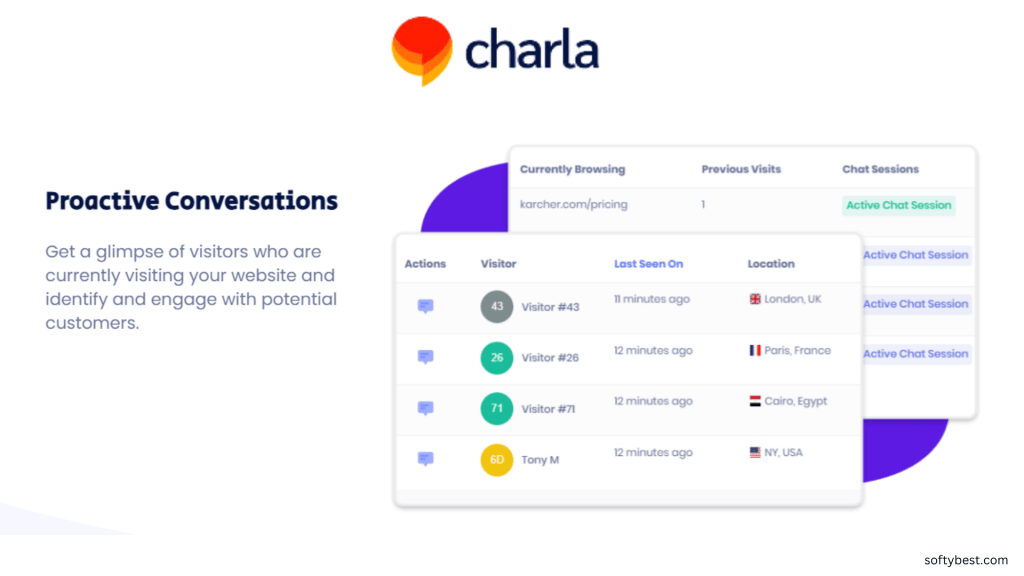 Charla Lifetime Deal Review