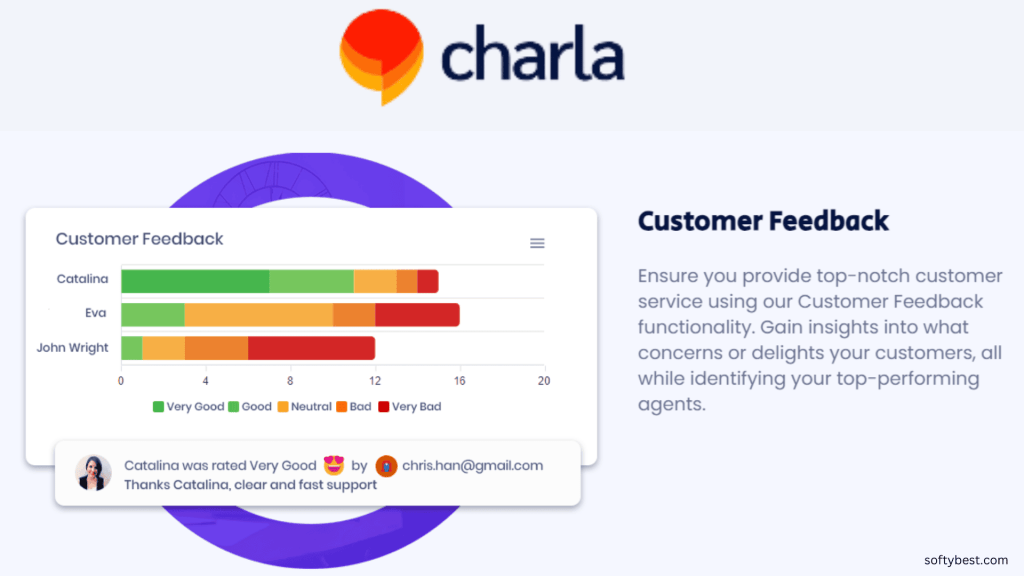 Charla Lifetime Deal Review