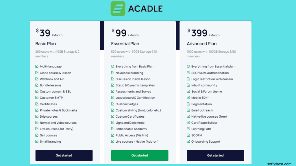 Acadle Lifetime Deal Review