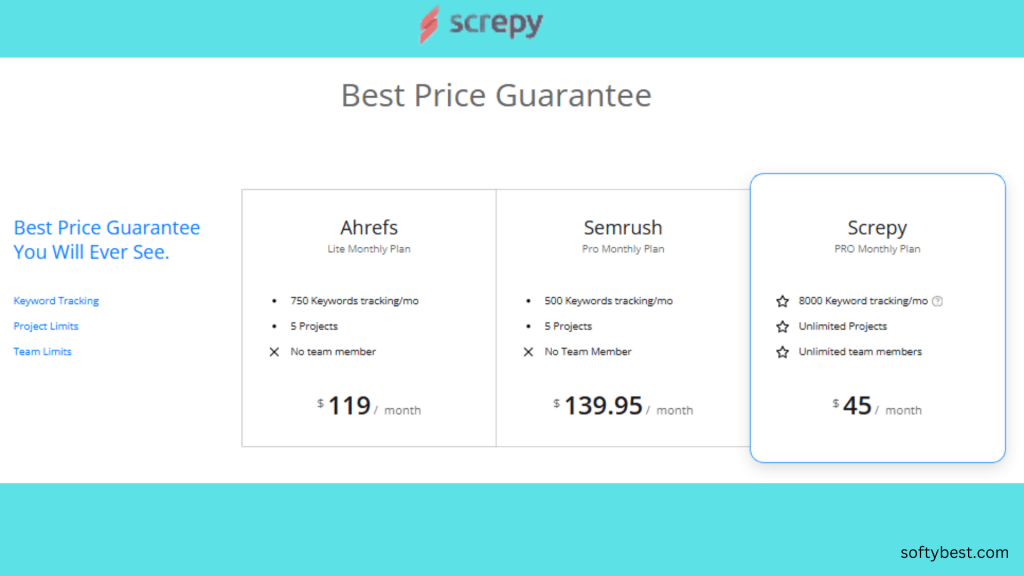 Screpy Lifetime Deal Review