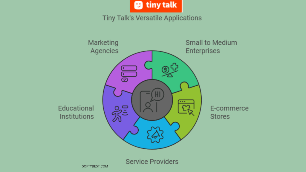 Tiny Talk Lifetime Deal Review