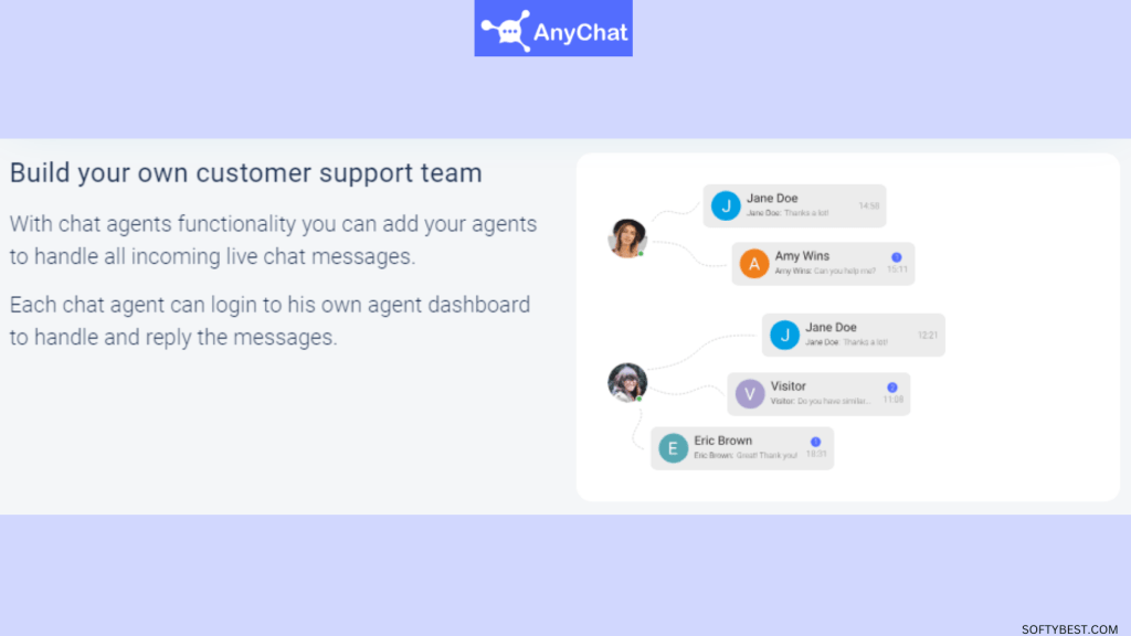 AnyChat Lifetime Deal Review