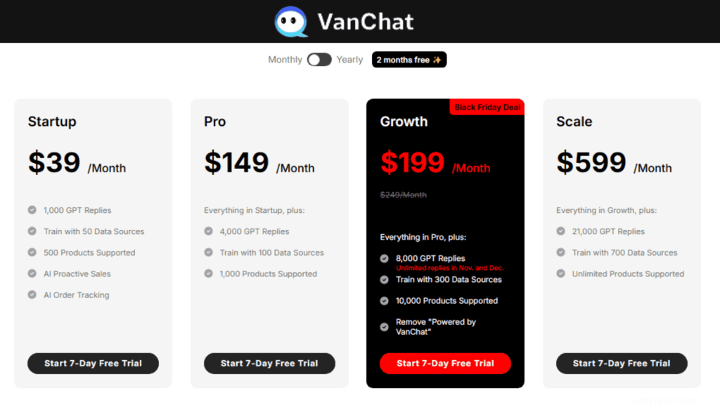 Vanchat Lifetime Deal Review