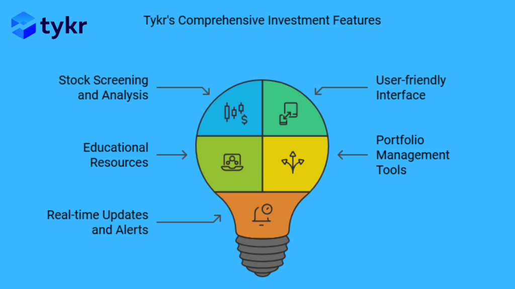 Tykr Lifetime Deal Review