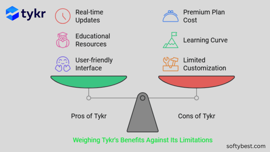 Tykr Lifetime Deal Review