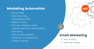 Marketing Automation Vs Email Marketing​