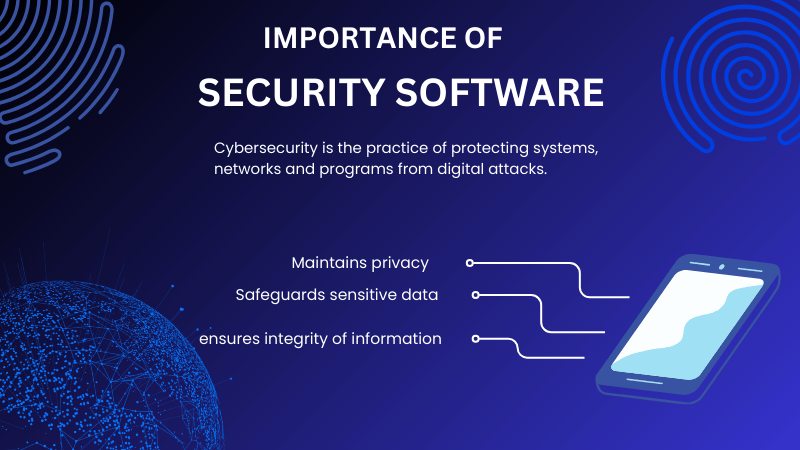 The Best Security Software in 2025