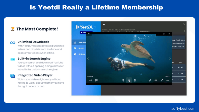 Is Yeetdl Really a Lifetime Membership