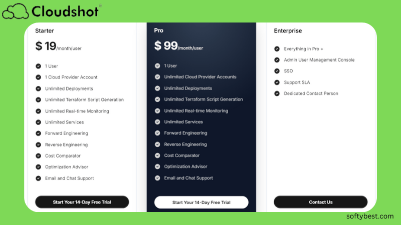 Cloudshot Lifetime Deal Review