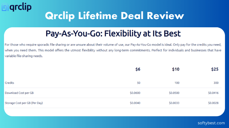 Qrclip Lifetime Deal Review