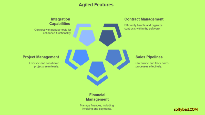 Best Accounting Software for Property Management