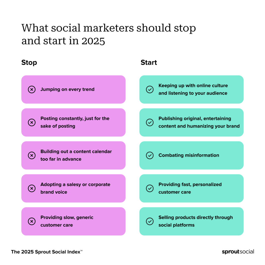 Are You Still Paying for Multiple AI Tools? Here’s Why You Should Stop in 2025
